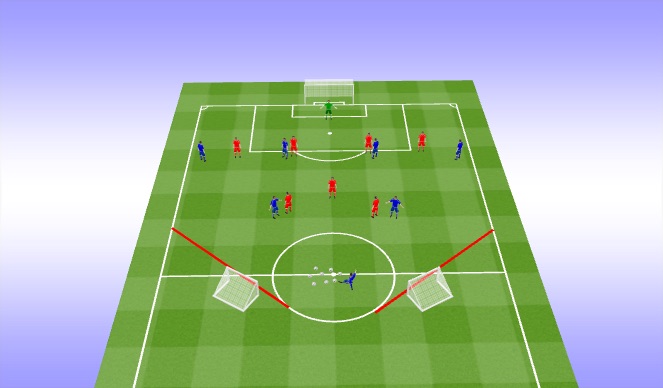 Football/Soccer Session Plan Drill (Colour): Specific