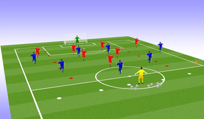 Football/Soccer Session Plan Drill (Colour): Specific