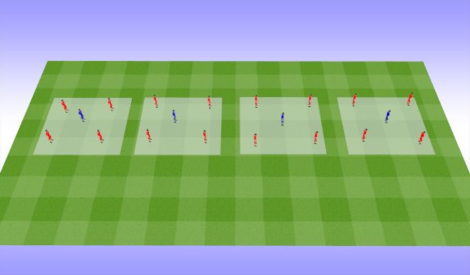 Football/Soccer Session Plan Drill (Colour): 4 Box Mini Rondo