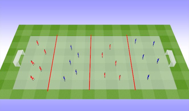 Football/Soccer Session Plan Drill (Colour): Semi Opposed Breaking Lines