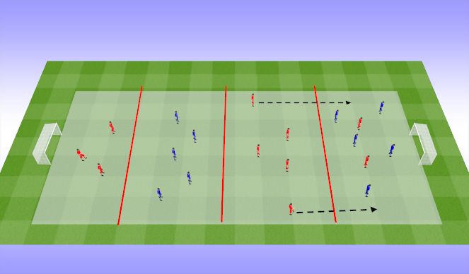 Football/Soccer Session Plan Drill (Colour): Progression