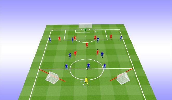 Football/Soccer Session Plan Drill (Colour): Pratice Layout of Specific