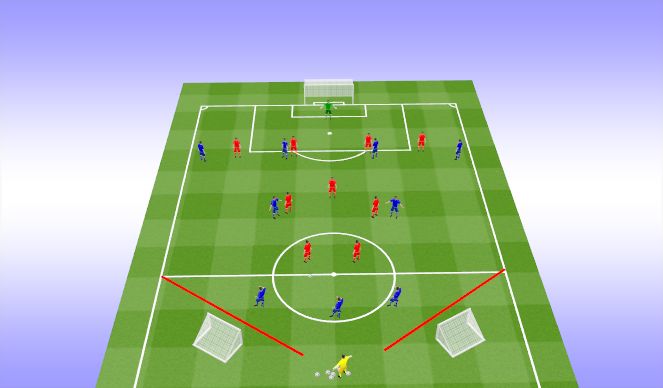 Football/Soccer Session Plan Drill (Colour): Specific