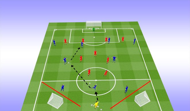 Football/Soccer Session Plan Drill (Colour): What if 1...