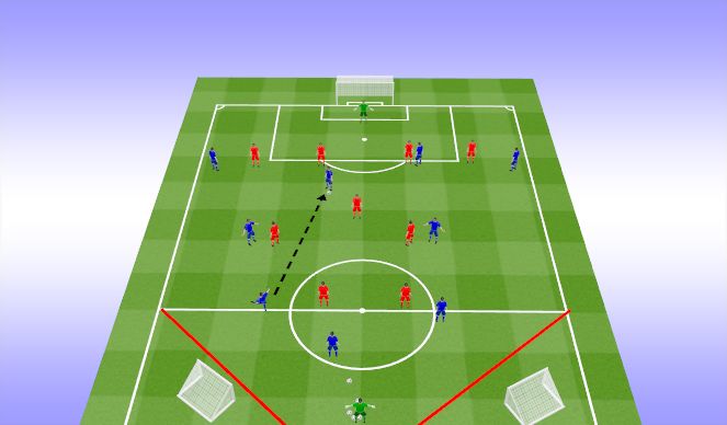 Football/Soccer Session Plan Drill (Colour): What if 2...