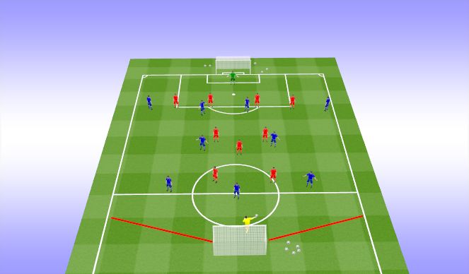 Football/Soccer Session Plan Drill (Colour): SSG