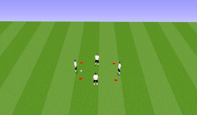 Football/Soccer Session Plan Drill (Colour): GK Passing Warm Up