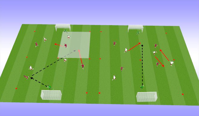 Football/Soccer Session Plan Drill (Colour): interchange