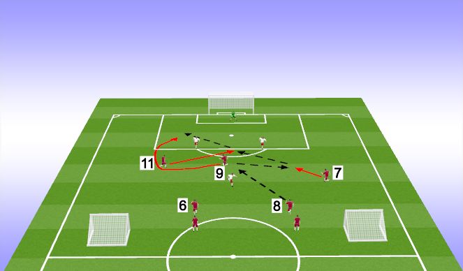 Football/Soccer Session Plan Drill (Colour): interchange to goal
