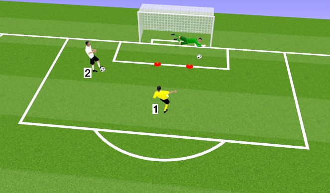 Football/Soccer Session Plan Drill (Colour): Diving warm up