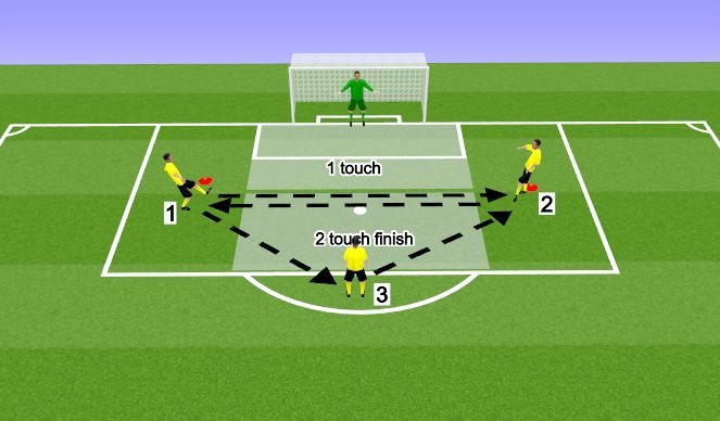 Football/Soccer Session Plan Drill (Colour): Part 2