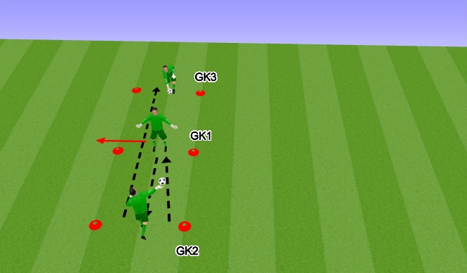 Football/Soccer Session Plan Drill (Colour): Screen 1