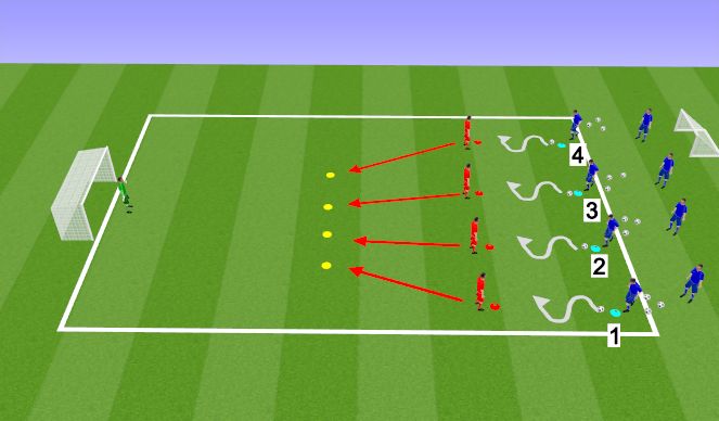 Football/Soccer Session Plan Drill (Colour): Block 1 - 6 mins