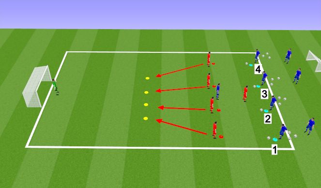 Football/Soccer Session Plan Drill (Colour): Block 2 - 6 mins