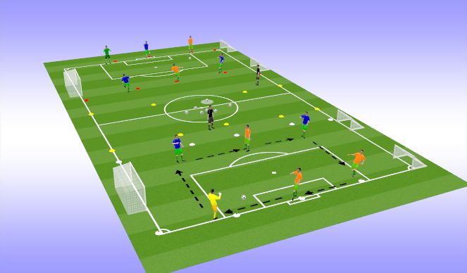 Football/Soccer: U9s Passing and Receiving (Technical: Passing & Receiving  , Academy Sessions)
