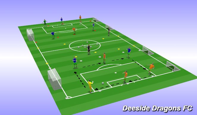 Football/Soccer Session Plan Drill (Colour): U9s Tech Passing