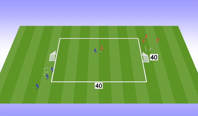 Football/Soccer Session Plan Drill (Colour): Screen 1