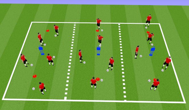 Football/Soccer Session Plan Drill (Colour): Warm Up