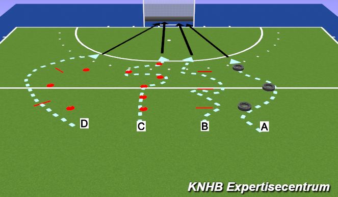 Hockey Session Plan Drill (Colour): Oefening 3