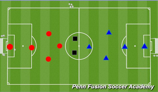 Football/Soccer Session Plan Drill (Colour): Play Phase