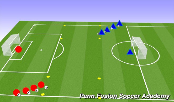 Football/Soccer Session Plan Drill (Colour): Technical Phase RWB