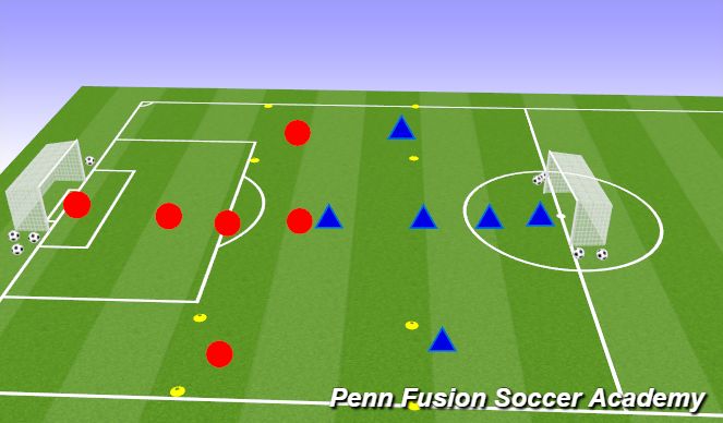 Football/Soccer Session Plan Drill (Colour): Game Situation
