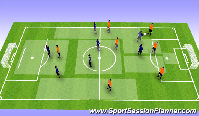 Football/Soccer Session Plan Drill (Colour): Screen 1