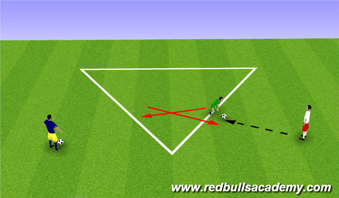 Football/Soccer Session Plan Drill (Colour): Technical Warm Up