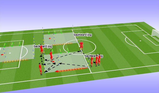 Football/Soccer Session Plan Drill (Colour): Animation 1