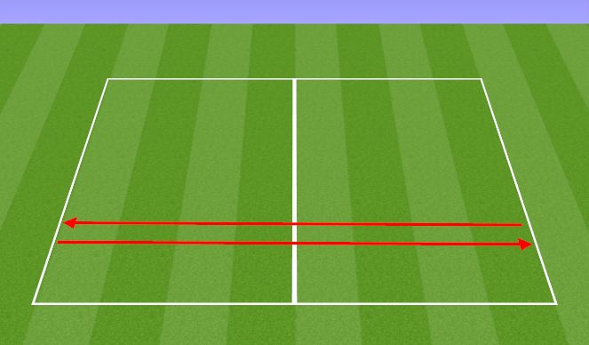 Football/Soccer Session Plan Drill (Colour): yoyo test 