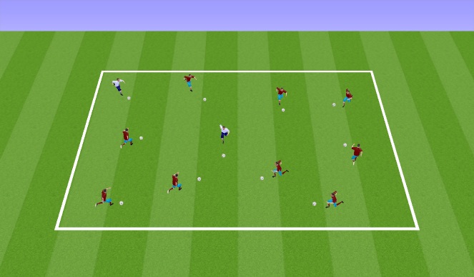Football/Soccer Session Plan Drill (Colour): Boots Banana Tag