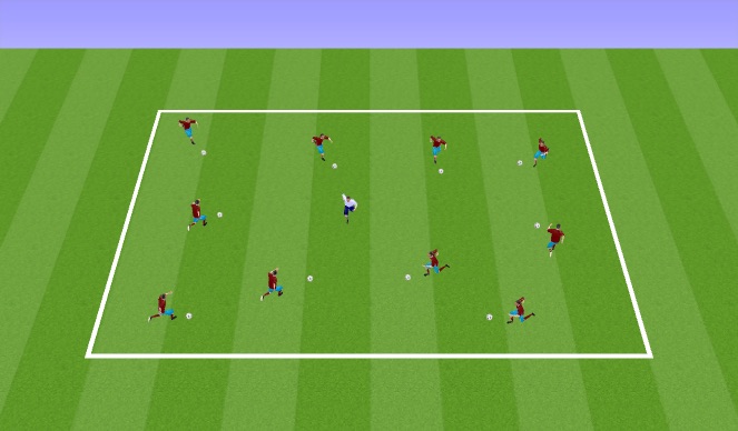 Football/Soccer Session Plan Drill (Colour): Swiper Caught Swiping