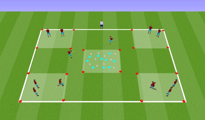 Football/Soccer Session Plan Drill (Colour): Swiper No Snack Swiping