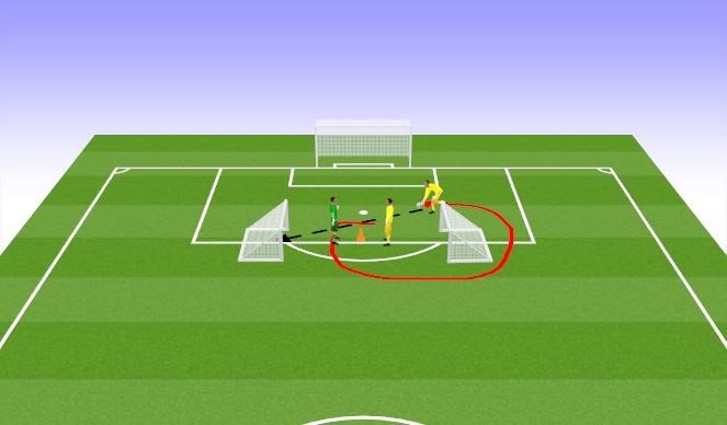 Football/Soccer Session Plan Drill (Colour): W-up