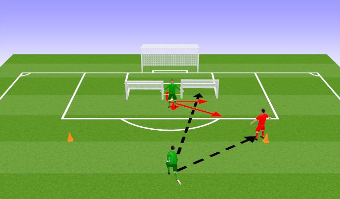 Football/Soccer Session Plan Drill (Colour): 1on1/SS