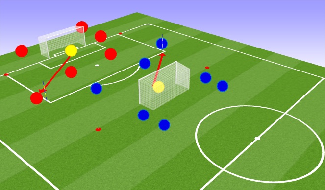 Football/Soccer Session Plan Drill (Colour): Screen 1