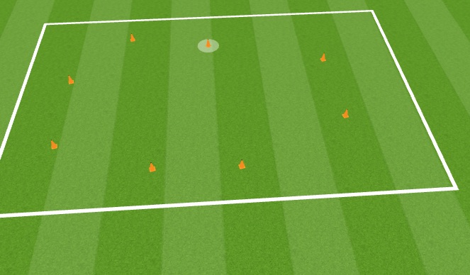 Football/Soccer Session Plan Drill (Colour): Screen 2