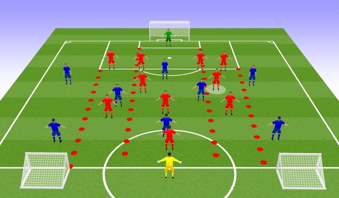 Football/Soccer Session Plan Drill (Colour): Screen 1