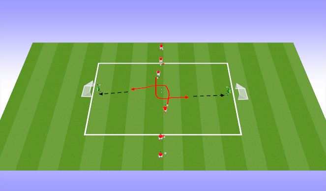 Football/Soccer Session Plan Drill (Colour): Part - Technical