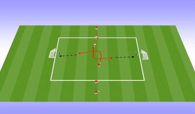 Football/Soccer Session Plan Drill (Colour): Part - Technical 