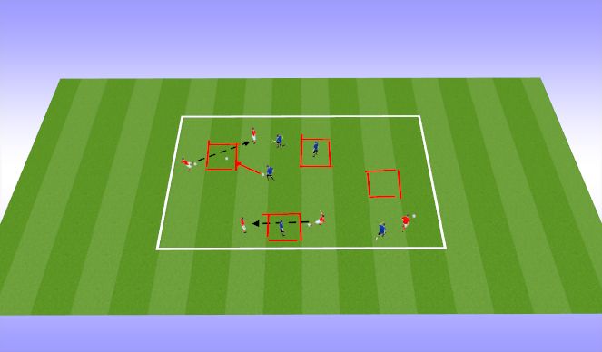 Football/Soccer Session Plan Drill (Colour): Part - Guardians & Goblins