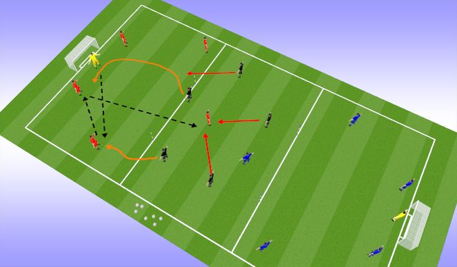 Football/Soccer Session Plan Drill (Colour): 3 team pressing game