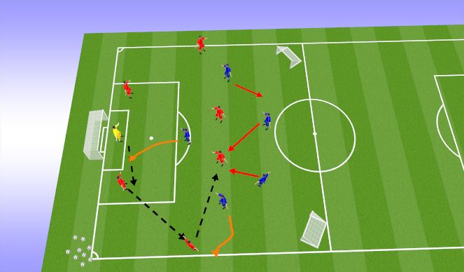 Football/Soccer Session Plan Drill (Colour): Functional Pressing game 7v5