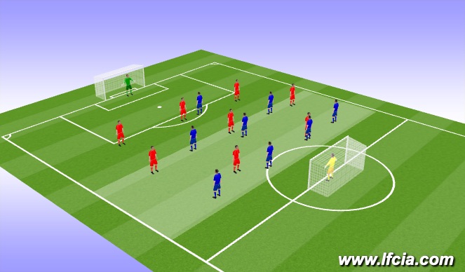 Football/Soccer Session Plan Drill (Colour): SSG