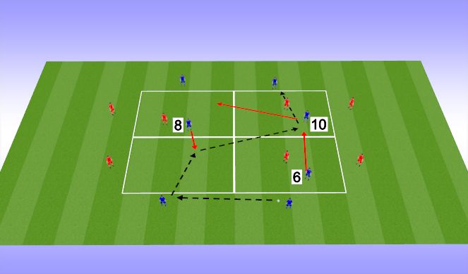 Football/Soccer Session Plan Drill (Colour): Screen 1