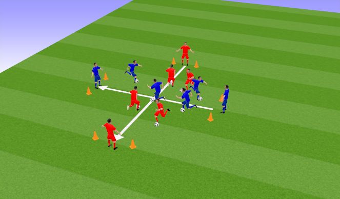 Football/Soccer Session Plan Drill (Colour): 1000 Touches