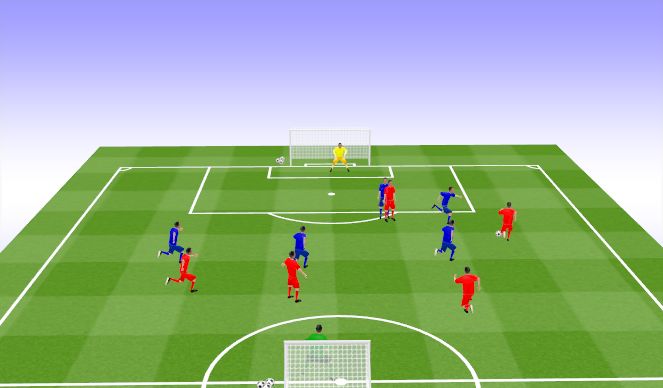 Football/Soccer Session Plan Drill (Colour): Attack Vs Defence 