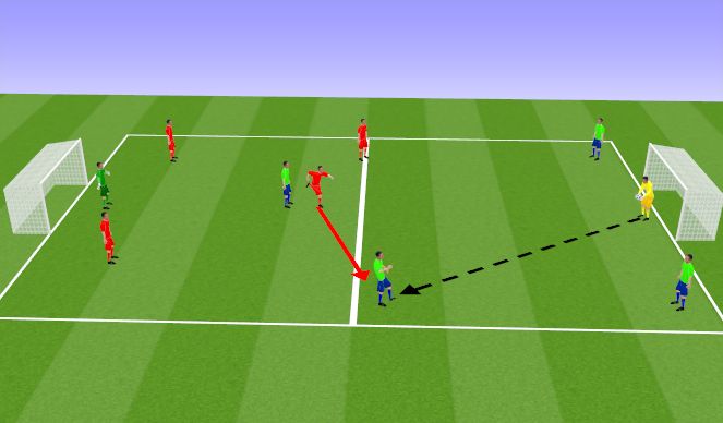 Fútbol Ejercicio del Plan de Sesiones (Color): Screen 1