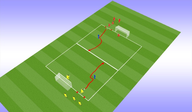 Football/Soccer Session Plan Drill (Colour): Screen 1