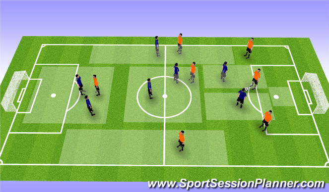Football/Soccer Session Plan Drill (Colour): Screen 2